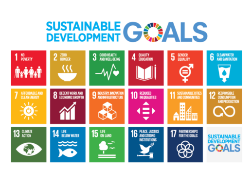 Sustainable-Development-Goals-United-Nations-How-Fast-Fashion-Industry-Is-connected